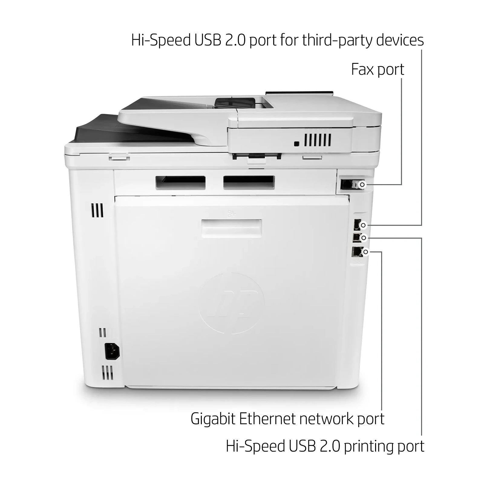 HP LaserJet Enterprise MFP M480F (3QA55A)