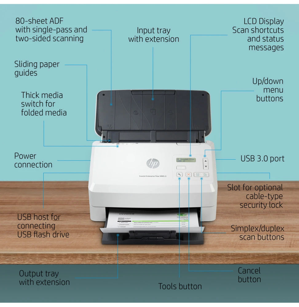 Scanner HP ScanJet Enterprise Flow 5000 s5 prix maroc- Smartmarket.ma