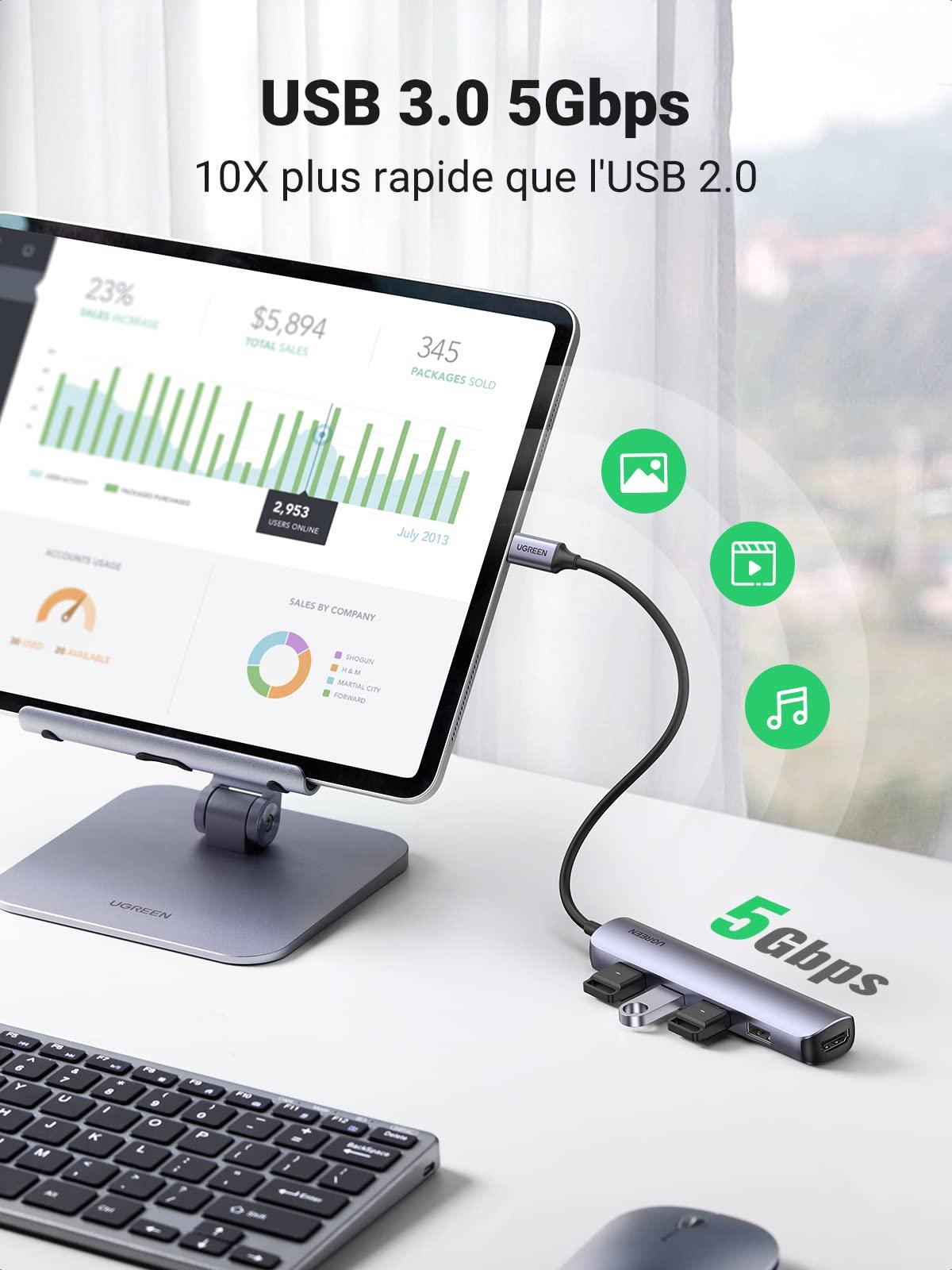 UGREEN Hub USB-C 5-en-1 (HDMI 4K@30Hz, 4 USB 3.0) prix maroc- Smartmarket.ma