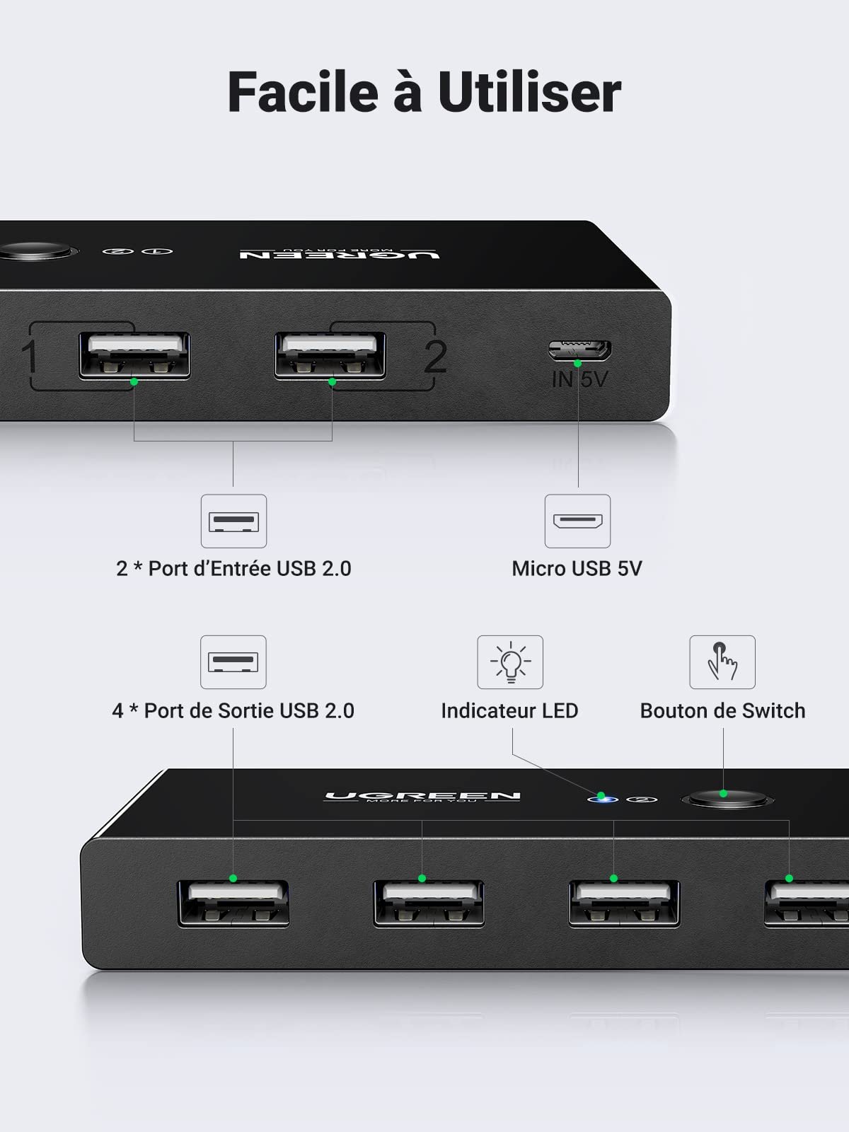 UGREEN USB 2.0 Switch 4 Ports pour 2 PC 2 Entrées 4 Sorties USB Commutateur prix maroc- Smartmarket.ma