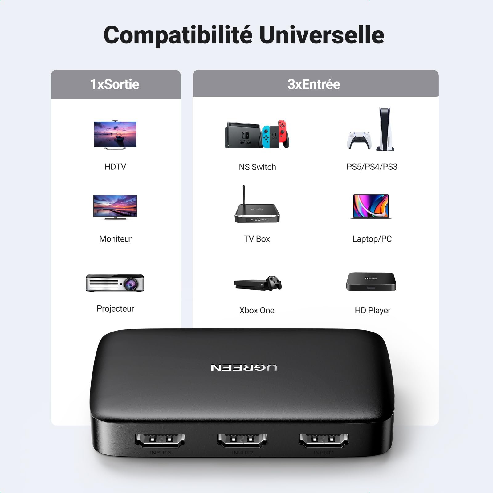 UGREEN Switch HDMI 4K 30Hz Commutateur HDMI 3 Entrées 1 Sortie 1080P 60Hz prix maroc- Smartmarket.ma
