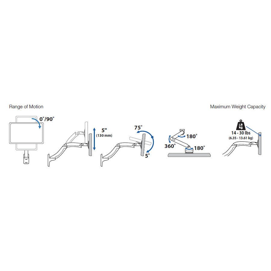 Ergotron Bras fixation murale MX 45-228-026 prix maroc- Smartmarket.ma