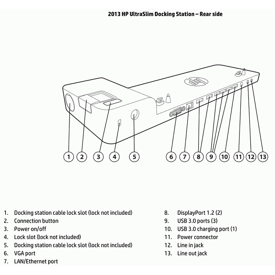 HP UltraSlim Docking Station 2013 - D9Y32AA prix maroc- Smartmarket.ma