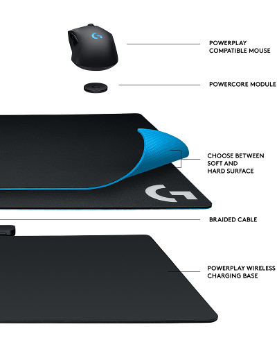 Rechargez votre souris sans la brancher !