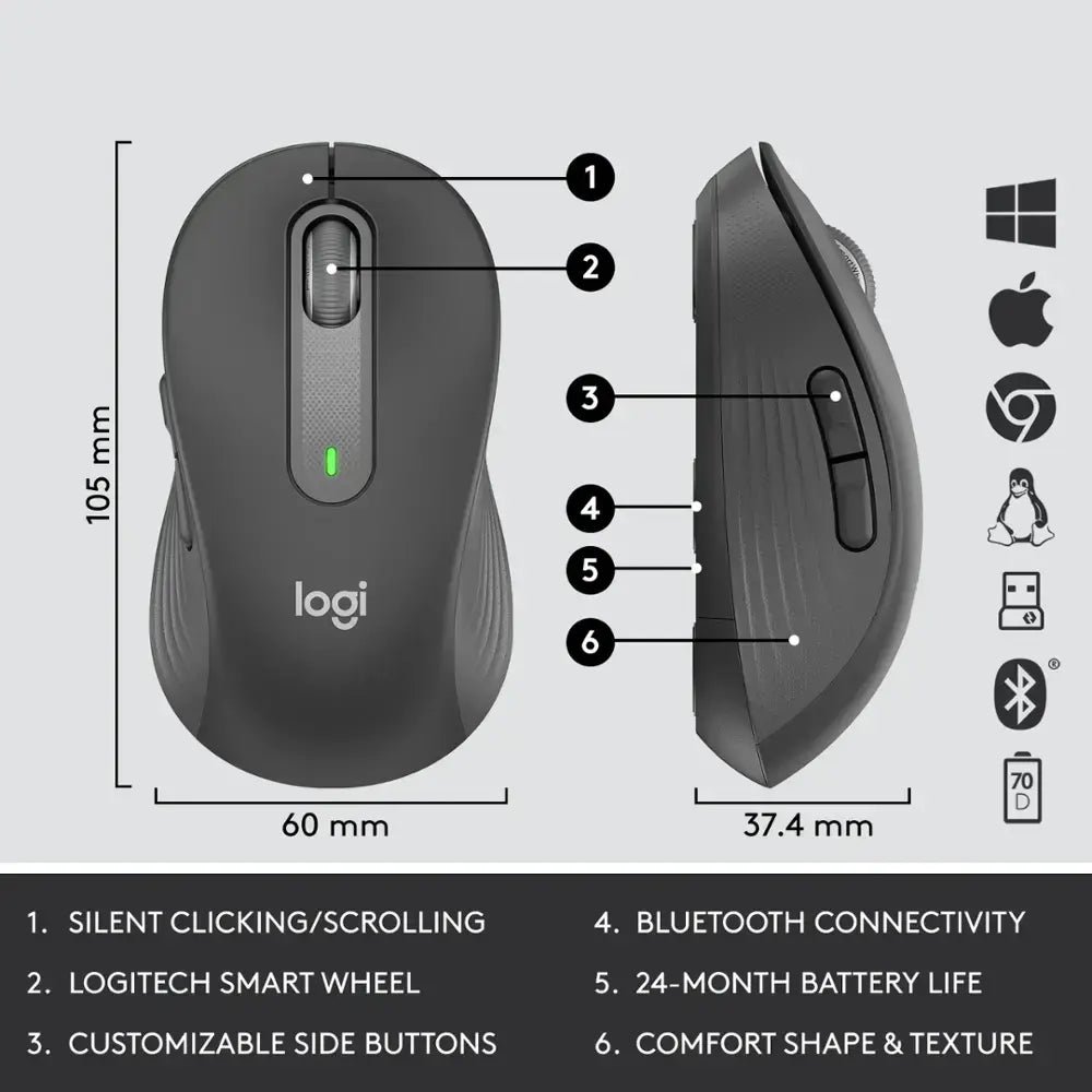 Logitech Signature MK650 Combo for Business