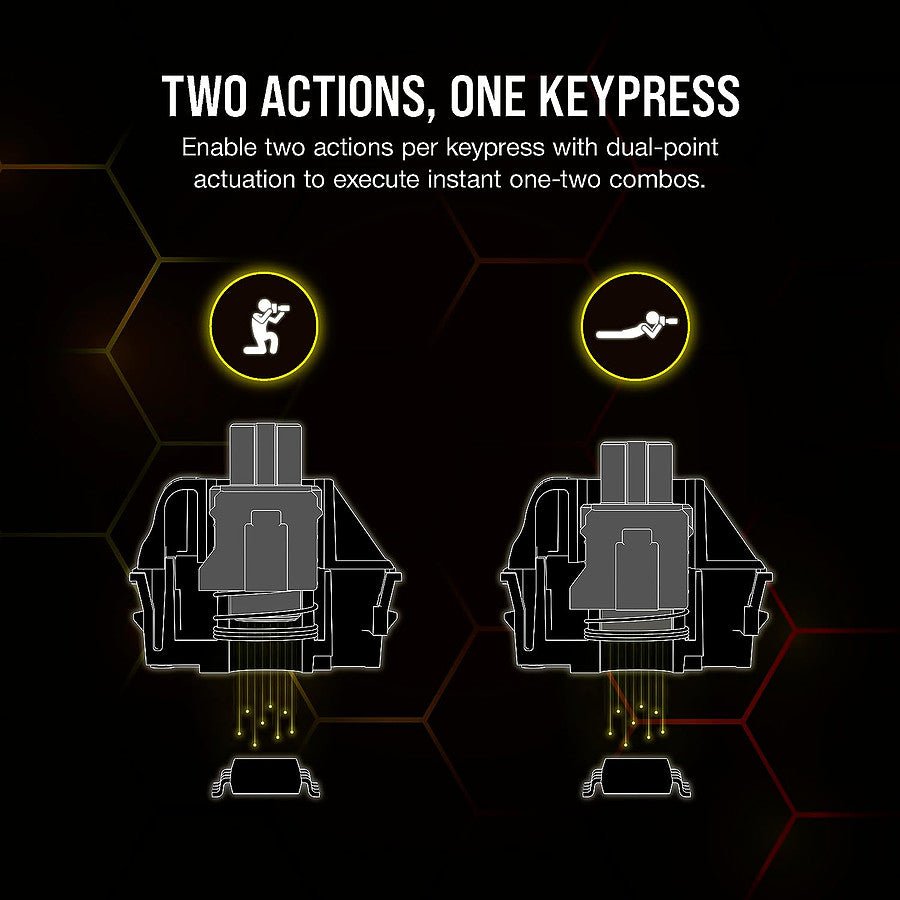 Corsair K70 Max RGB - Corsair MGX prix maroc- Smartmarket.ma