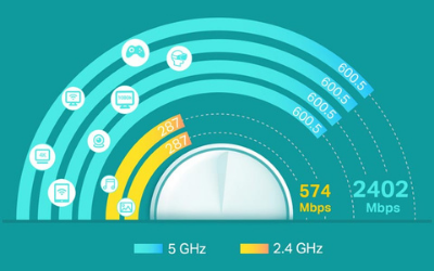 Tp-link Deco X60 Maroc Tp-link Deco X60 maroc Prix Routeur pas cher - smartmarket.ma
