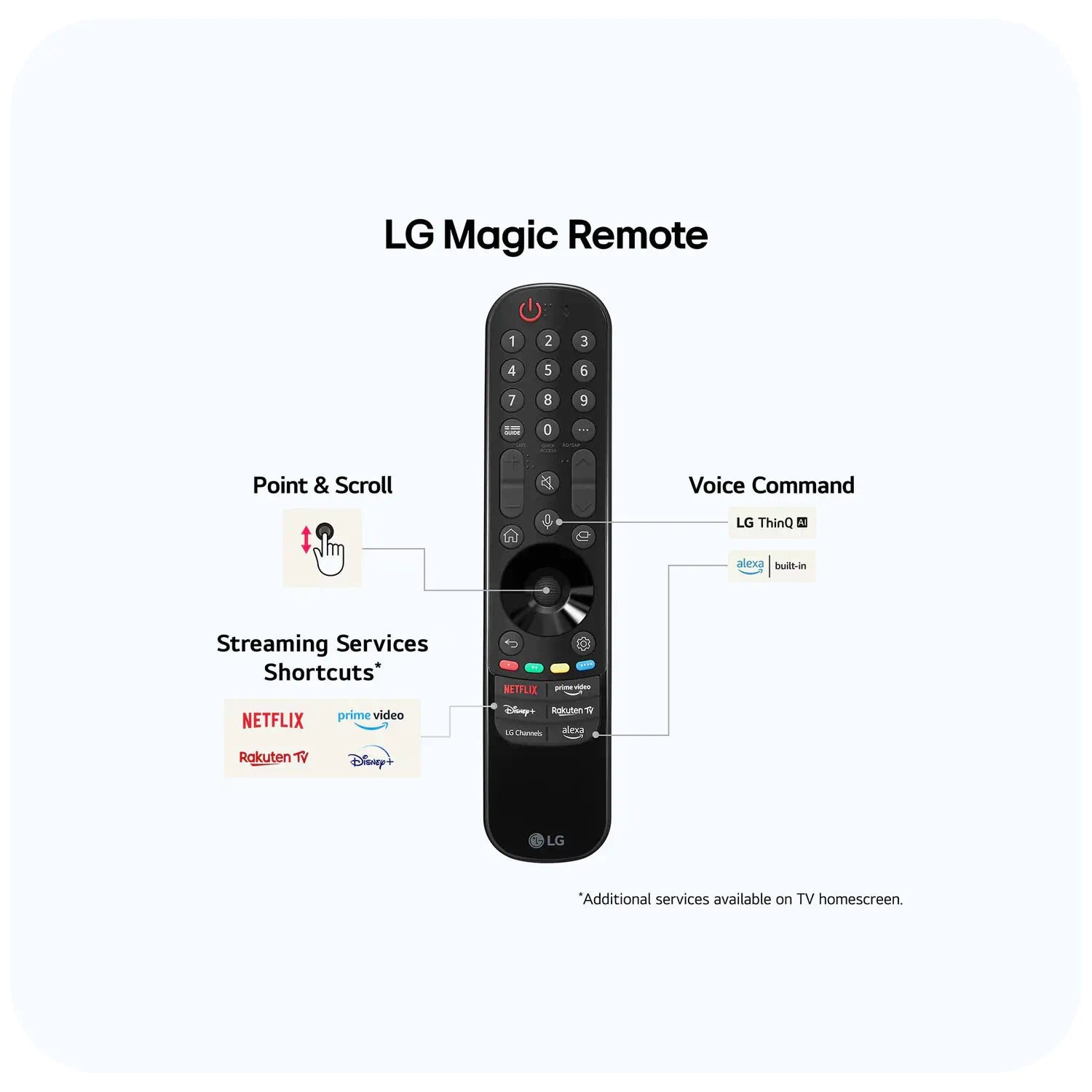 55UT80006LA_4 LG LED TV 55UT80006LA 55P UHD 4K SMART