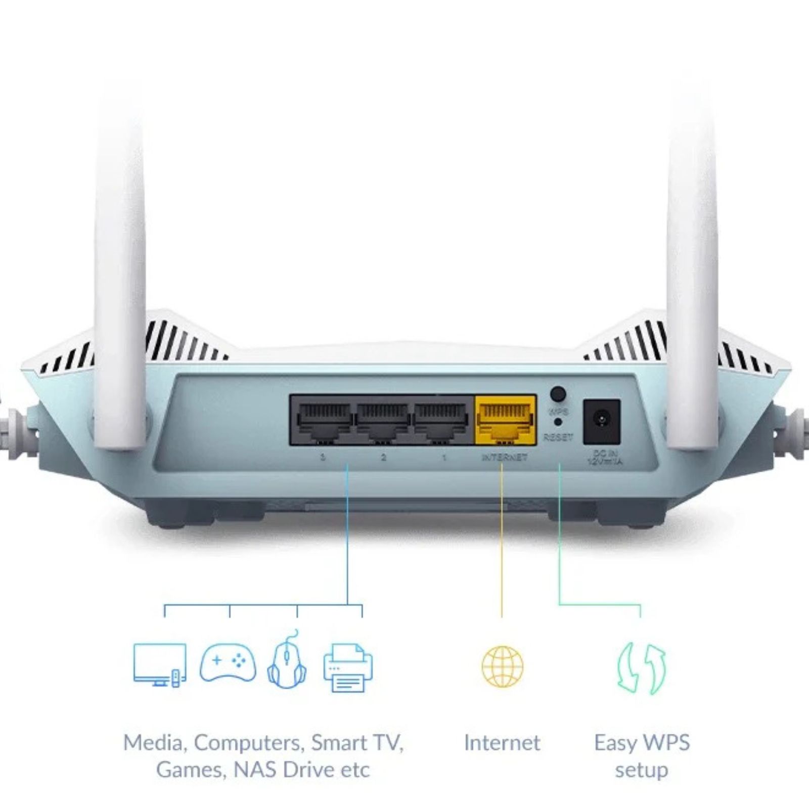 D-LINK AX1500