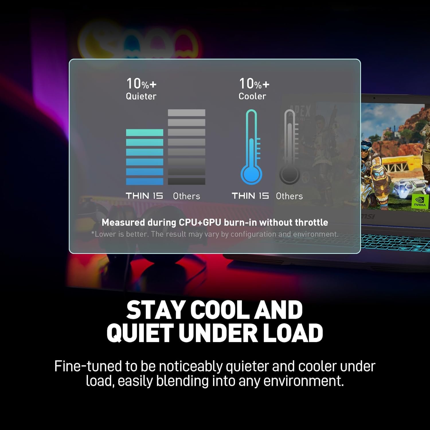 MSI-THIN-B13VE-2660XMA  15.6(144Hz)  i7-13620H  8GB2 DDR4  512GB SSD Gen 4  RTX 4050  FDOS