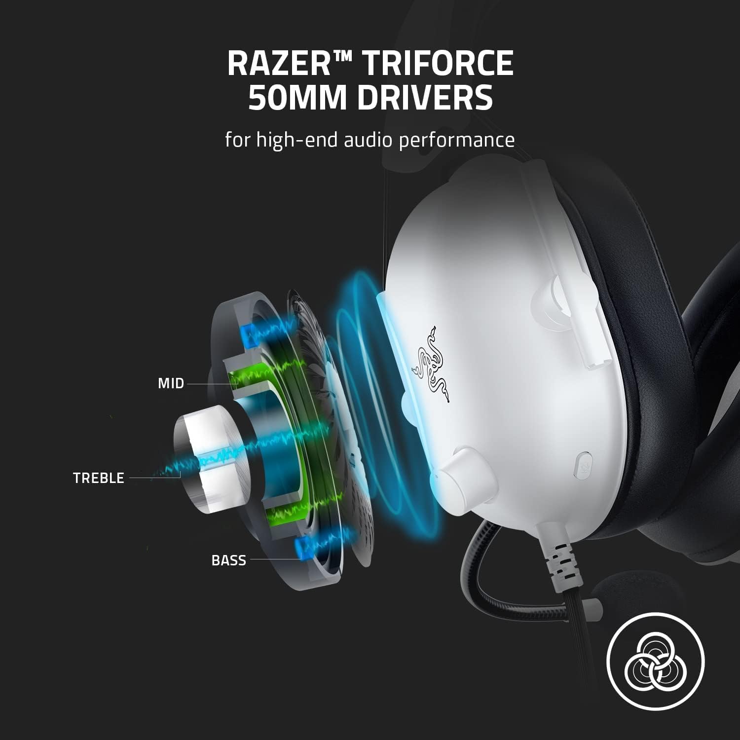 Razer Blackshark V2 X - Blanc