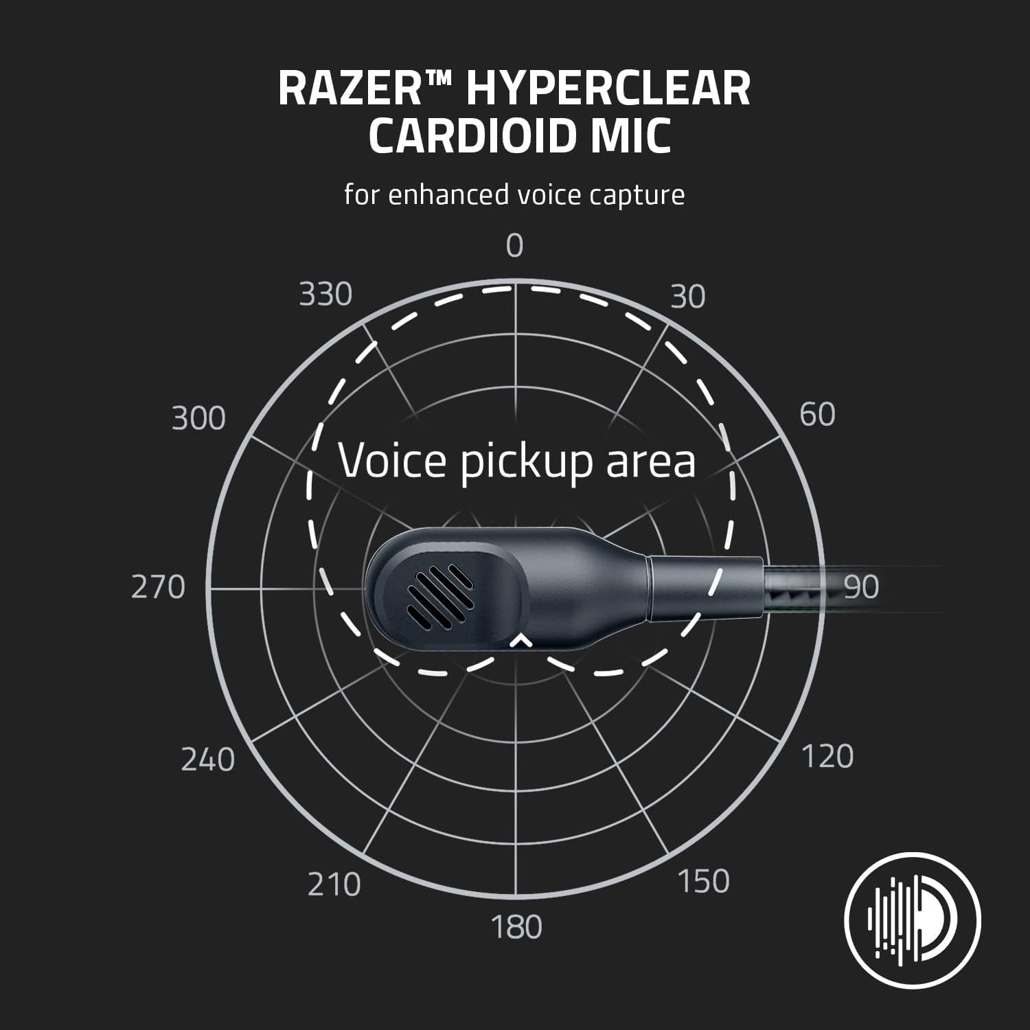 Razer Blackshark V2 X - Blanc