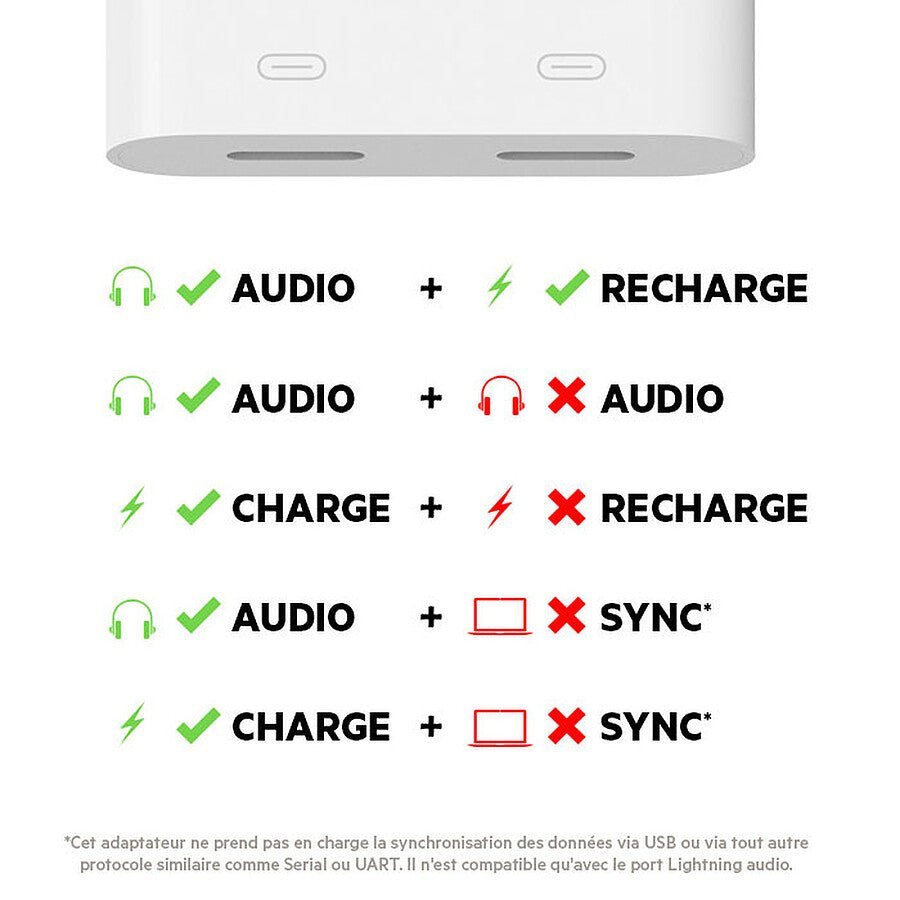 Belkin Adaptateur Lightning vers 2 x Lightning MFI prix maroc- Smartmarket.ma