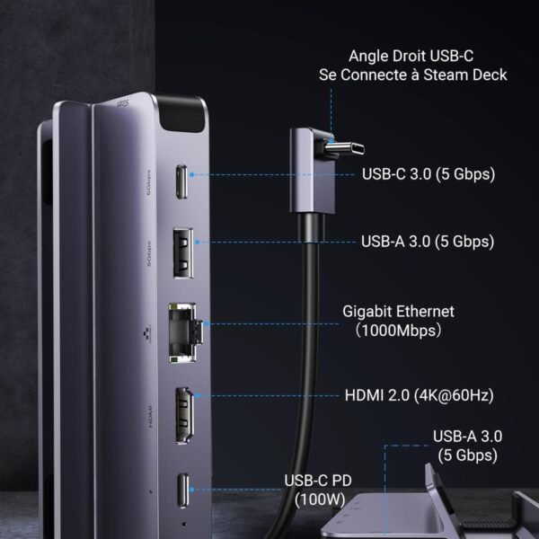UGREEN Station d'accueil pour Steam Deck hub 6 en 1 61doCHa1j8L
