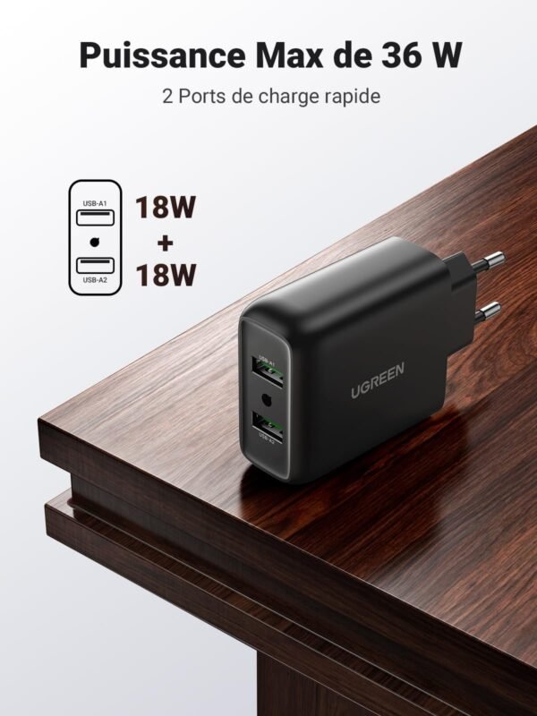 UGREEN 18W Quick Charge 3.0 Chargeur Secteur USB 2 Ports 71Jml9tn4iL