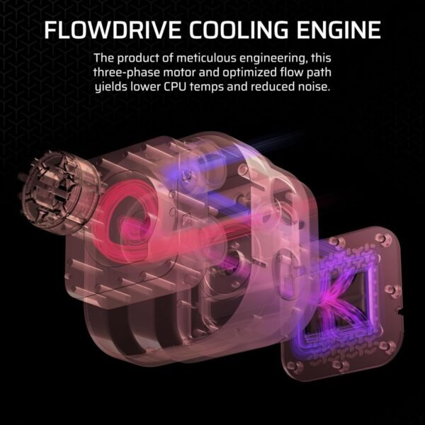 Corsair iCUE Link Titan 360 RX RGB - 360mm blanc (5)
