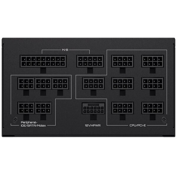Gigabyte UD1300GM PG5PSU - 1300W (1)