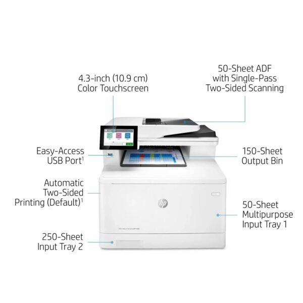 HP-LaserJet-Enterprise-MFP-M480f-4