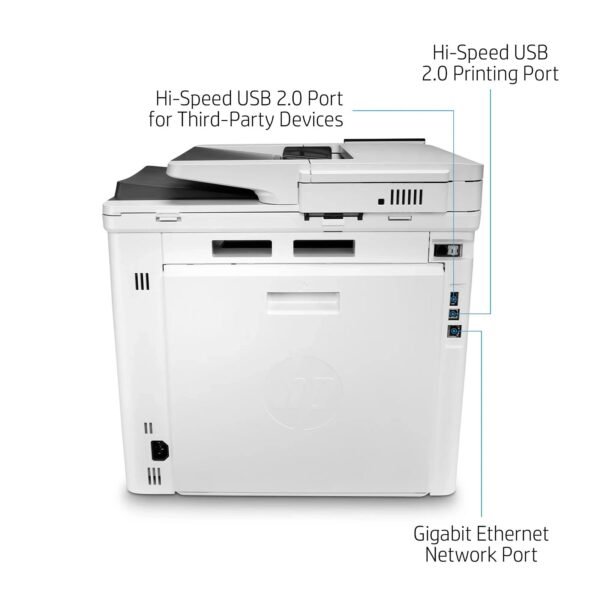 HP-LaserJet-Enterprise-MFP-M480f-8