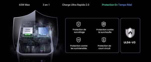 Nexode_Pro_65W_5