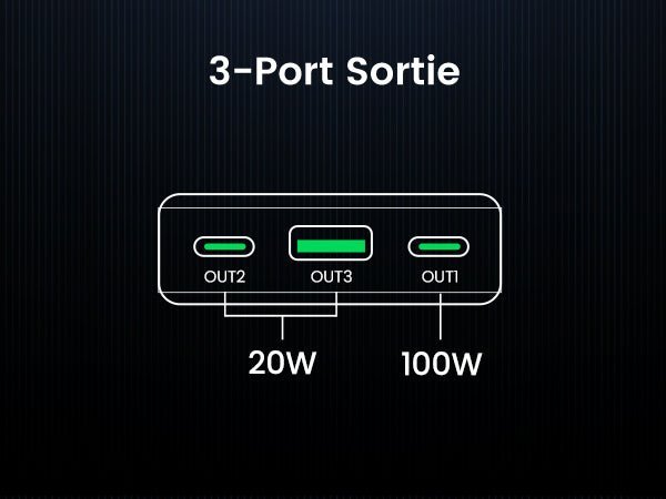 UGREEN_Batterie_Externe_Portable_USB_C_25000_mAh_145W_3_Sorties_Cable_12 UGREEN_Batterie_Externe_Portable_USB_C_25000_mAh_145W_3_Sorties_Cable_12