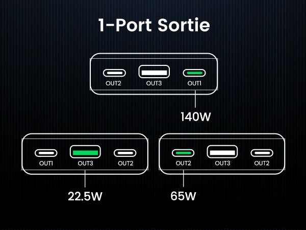 UGREEN_Batterie_Externe_Portable_USB_C_25000_mAh_145W_3_Sorties_Cable_13 UGREEN_Batterie_Externe_Portable_USB_C_25000_mAh_145W_3_Sorties_Cable_13