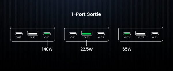 UGREEN_Batterie_Externe_Portable_USB_C_25000_mAh_145W_3_Sorties_Cable_27 UGREEN_Batterie_Externe_Portable_USB_C_25000_mAh_145W_3_Sorties_Cable_27