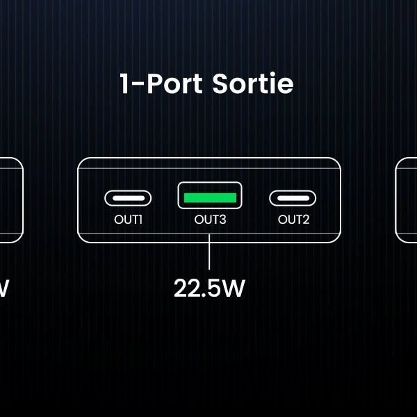 UGREEN_Batterie_Externe_Portable_USB_C_25000_mAh_145W_3_Sorties_Cable_27 UGREEN_Batterie_Externe_Portable_USB_C_25000_mAh_145W_3_Sorties_Cable_27