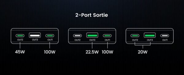 UGREEN_Batterie_Externe_Portable_USB_C_25000_mAh_145W_3_Sorties_Cable_28 UGREEN_Batterie_Externe_Portable_USB_C_25000_mAh_145W_3_Sorties_Cable_28