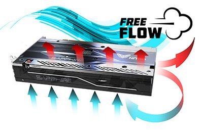 sapphire-nitro-airflow