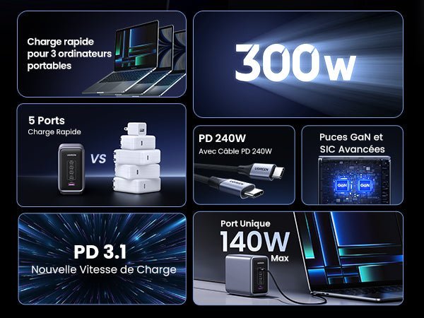 ugreen-nexode-300w-chargeur-with-1m-100w-usb-c-cable-m-2