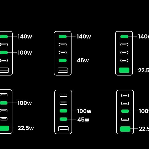ugreen-nexode-300w-chargeur-with-1m-100w-usb-c-cable-pc-13