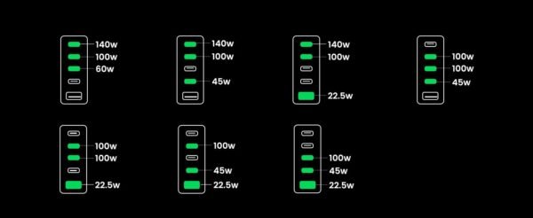 ugreen-nexode-300w-chargeur-with-1m-100w-usb-c-cable-pc-14