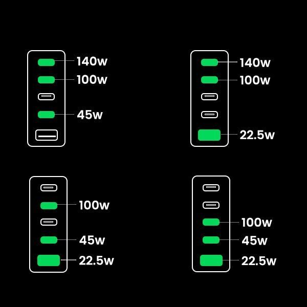 ugreen-nexode-300w-chargeur-with-1m-100w-usb-c-cable-pc-14