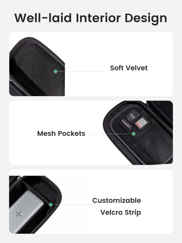 ugreen-travel-electronics-organizer-for-cables-and-accessories-50903-386808