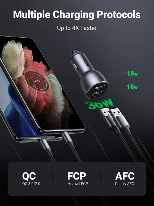 ugreen-usb-car-charger-adapter-36w-676902