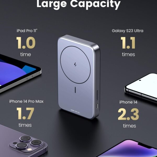 ugreen_-oldable-kickstand-magnetic-battery-10000mah-4 ugreen_-oldable-kickstand-magnetic-battery-10000mah-4