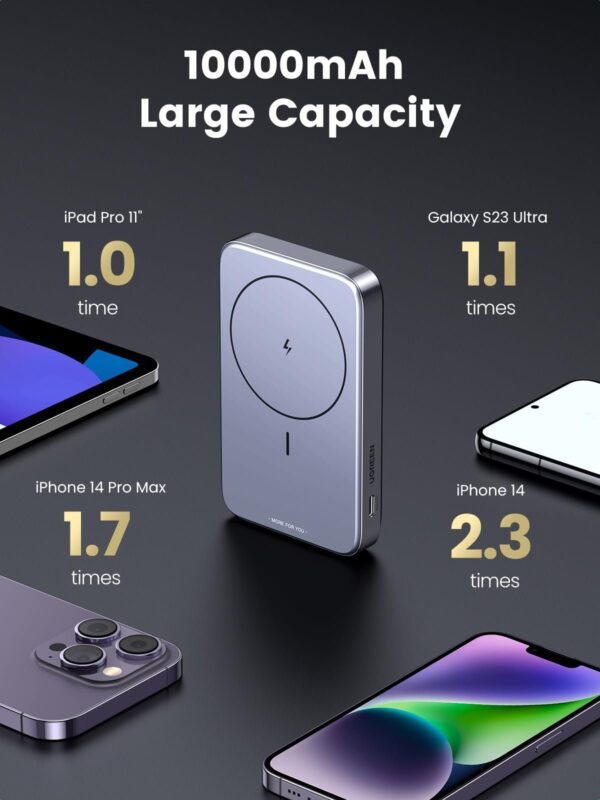 ugreen_-oldable-kickstand-magnetic-battery-10000mah-4 ugreen_-oldable-kickstand-magnetic-battery-10000mah-4